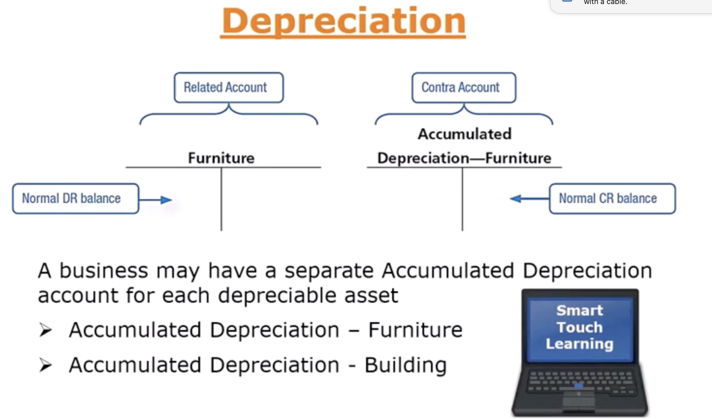 <p>Sum of all the depreciation expense recorded for a depreciable asset.</p><ul><li><p>It will increase (accumulate) over time and call this Accumulate Depreciation a<strong> “Contra Asset” Account. </strong></p></li><li><p>Contra Account: Has two main Characteristics— 1. Paired with and listed immediately after its related account in the chart of accounts and associated financial statement. 2. It has a normal balance— whether is DR or CR, that is the exact opposite of the normal balance of the related account.</p></li></ul><p></p>