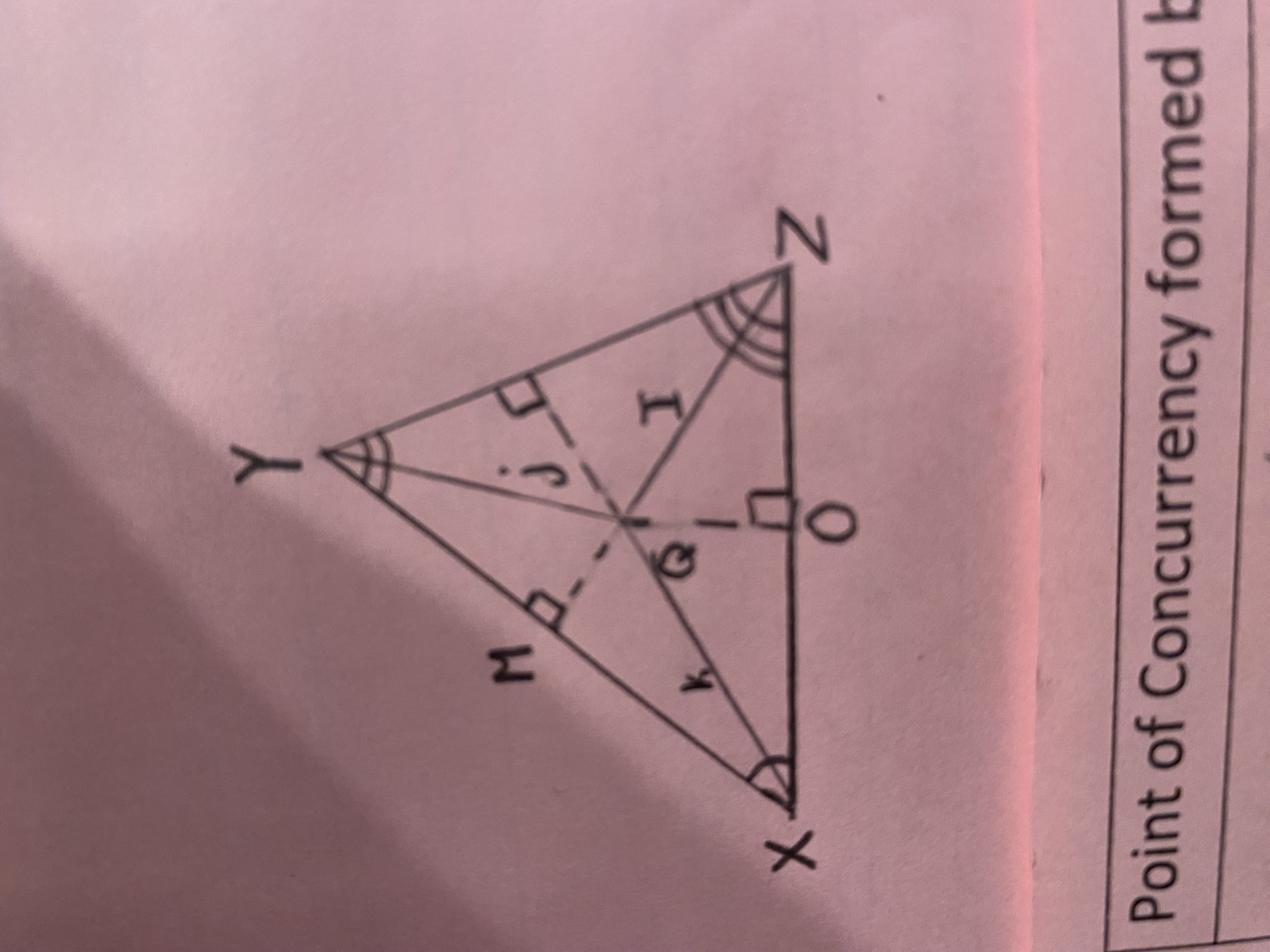 <p>Is the following image a circumcenter, incenter, centroid, or orthocenter?</p>