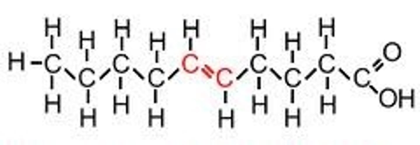 <p>one or more double bonds between C atoms; reduced # of H atoms; heart healthy; plant oils (olive oil)</p>