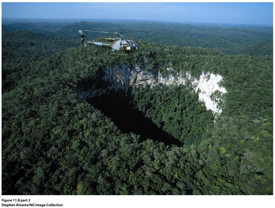 oplossen van kalk. water zakt in de grond en lost kalksteen langzaam op. zo ontstaan kalksteen grotten. op lange termijn gaat dit mis en zakt de grond weg en ontstaat er een sinkhole.