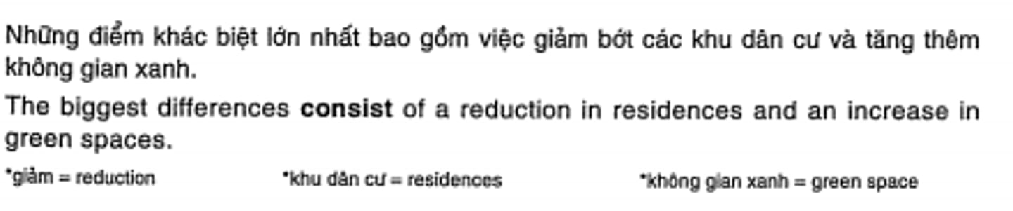 <p>bao gồm</p>