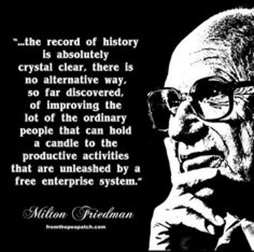 <p>Free enterprise</p>
