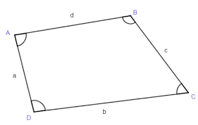  Add all sides for perimeter a+b+c+d=perimeter