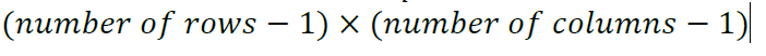 <p>(rows-1)*(columns-1)</p>