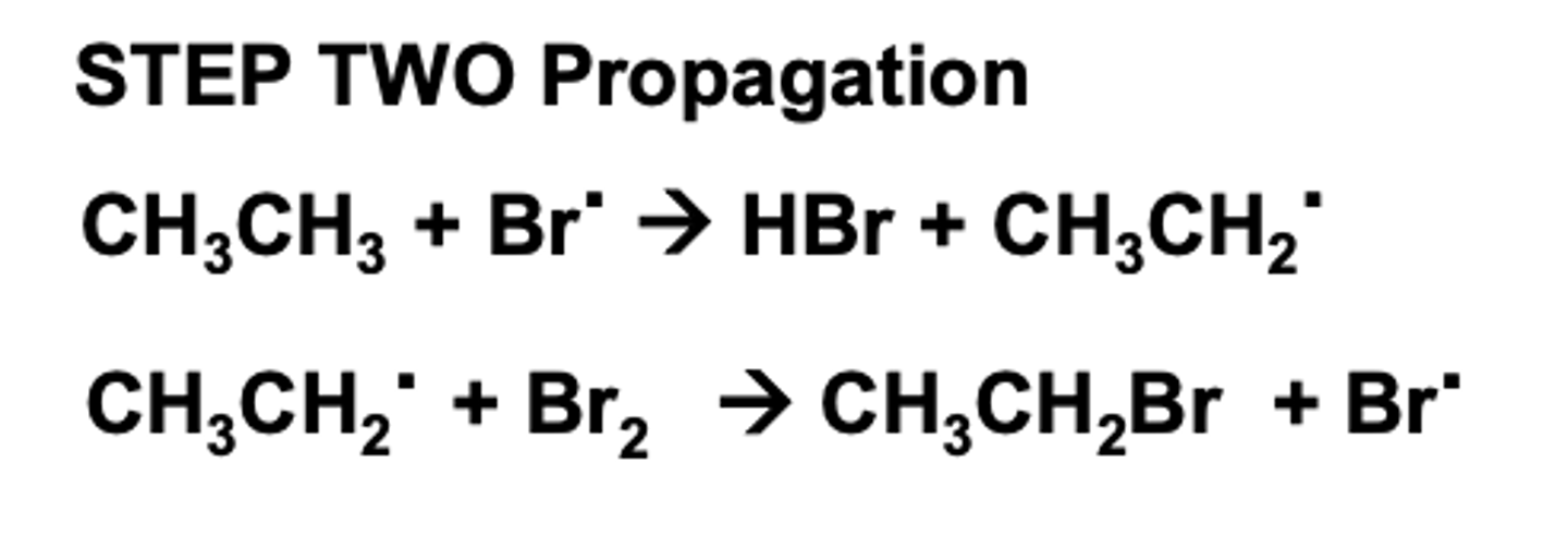 <p>1. reacts with radical</p><p>2. product reacts with starting molecule</p>