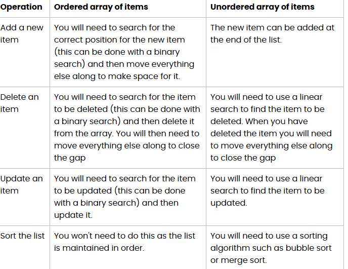 knowt flashcard image