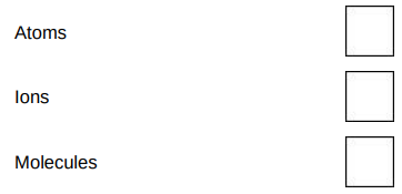 <p>Neon is in Group 0. </p><p>What type of particles are in a sample of neon?</p>