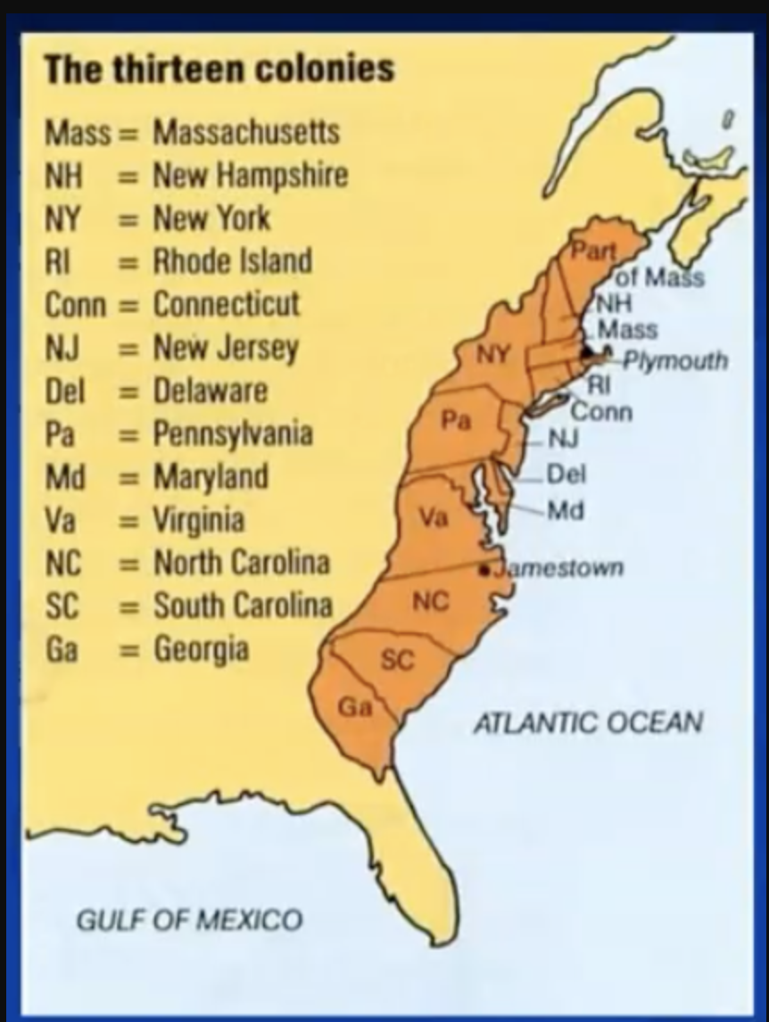 <p>British North America</p>