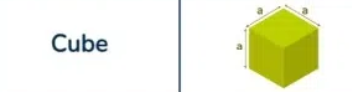 <p>Volume</p>
