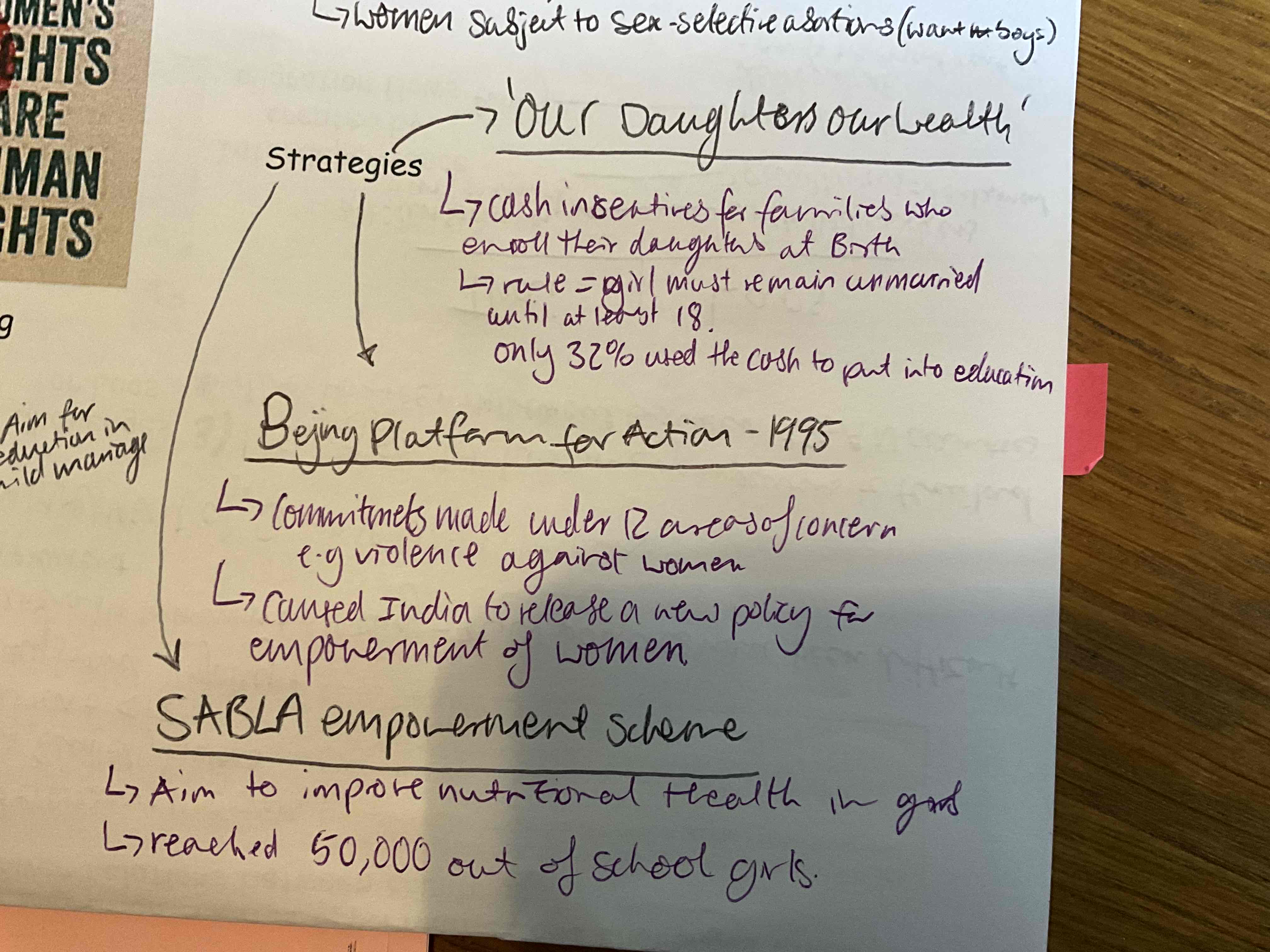 <p>‘Our daughters, our wealth scheme’ Cash incentives for families who enroll their daughters at birth the rule is they must remain unmarried until at least 18 however only 32% use the cash to put the girl into education so it’s not as successful as hoped however still reduces childhood marriage</p><p>Bejing Platform for action in 1995 - commitments were made under 12 areas of concern for example violence against women. This caused India to release a new policy for empowerment of women.</p><p>SABLA empowerment scheme aiming to improve nutritional health in girls and has reached 50,000 girls out of school.</p>