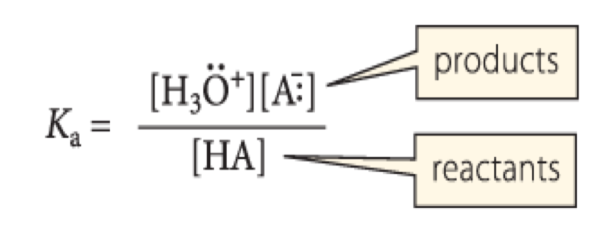 which constant is this?