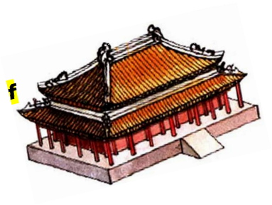 <p>Double-eave hip roofs were in old days, exclusively reserved for major buildings in royal palaces such as the Hall of supreme Harmony in Beijing Forbidden City. </p>