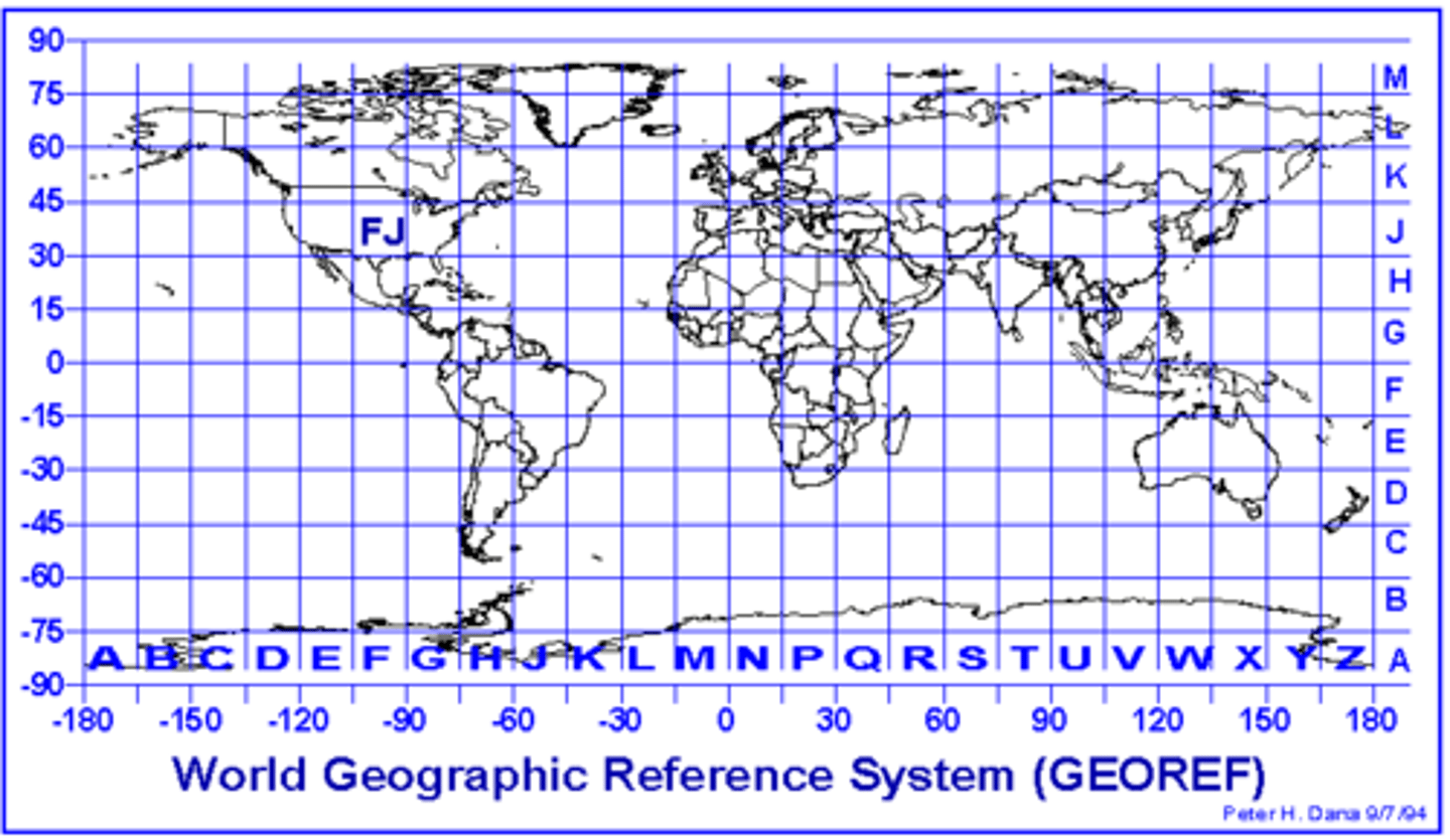<p>the intersecting pattern formed by the lines of latitude and longitude</p>