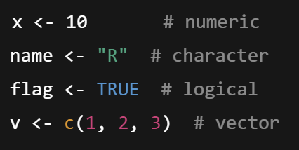 <p>Named storage for data in R; can be numeric, character, logical, or vectors.</p>
