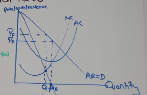 <p>MR=0</p>