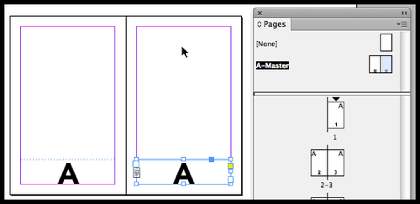 <p>A design tool that contains elements that are repeated through multiple pages or projects</p>