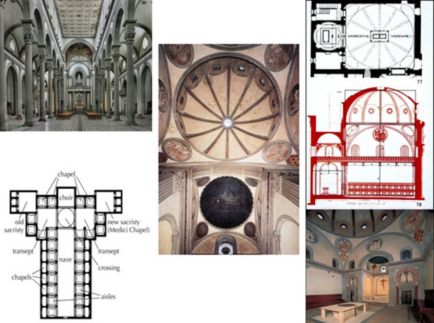 <p>1421</p><p>Brunelleschi</p><p>Florence</p>