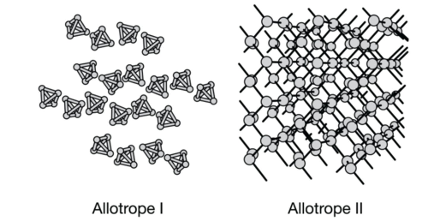<p>Allotrope 1 because it doesn't contain the covalent bonds between the phosphorus atoms that are found in allotrope 2</p>