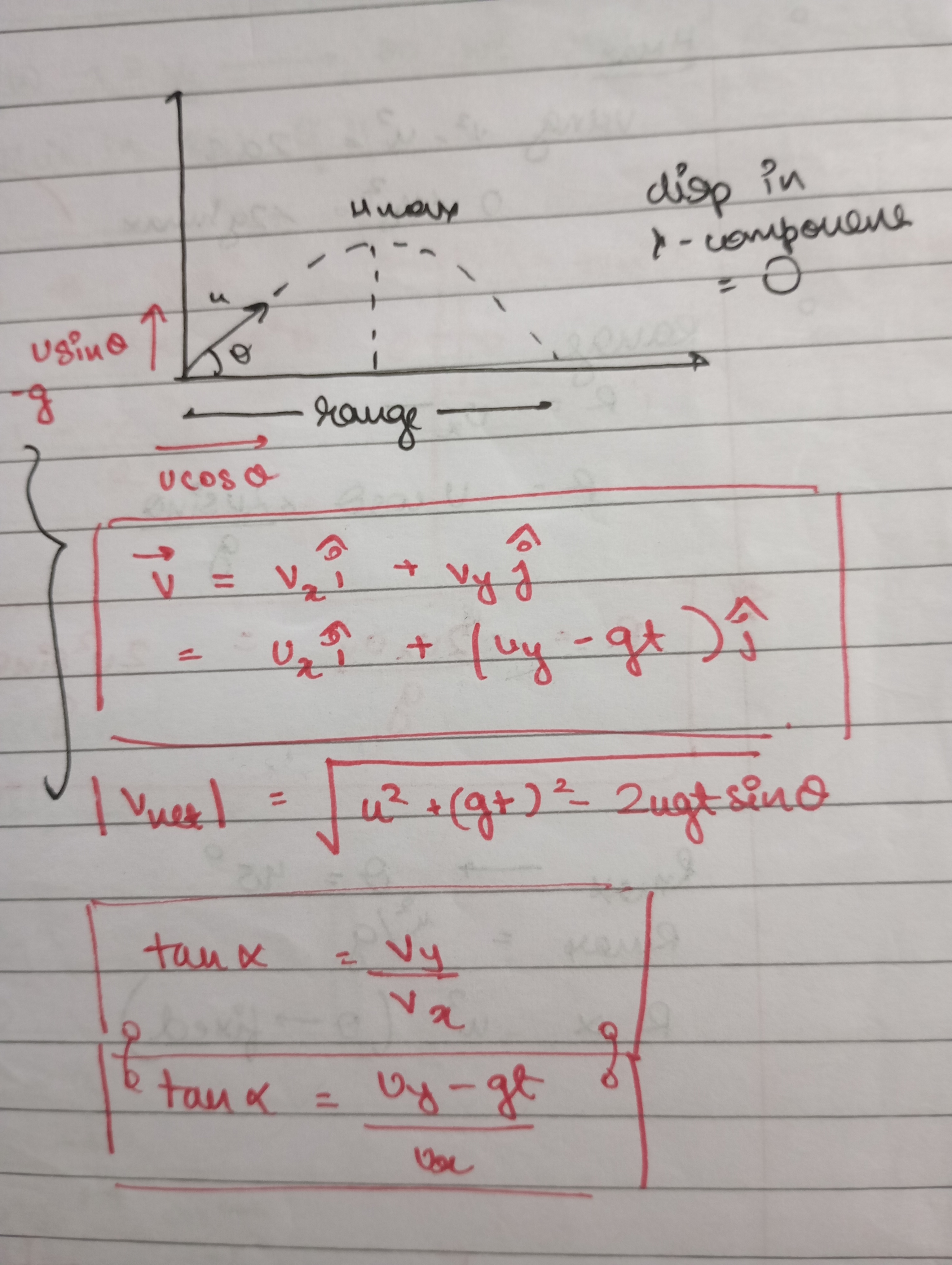 knowt flashcard image