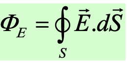 <p>množství el. pole procházejícího uzavřenou plochou</p>
