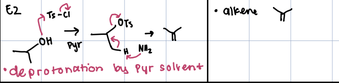 knowt flashcard image