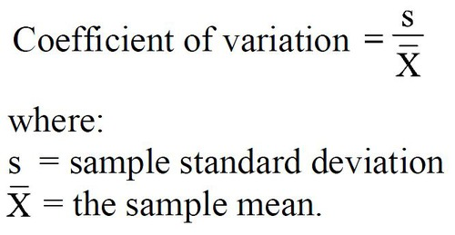 <p>A measure of relative variability computed by dividing the standard deviation by the mean and multiplying by 100.</p>