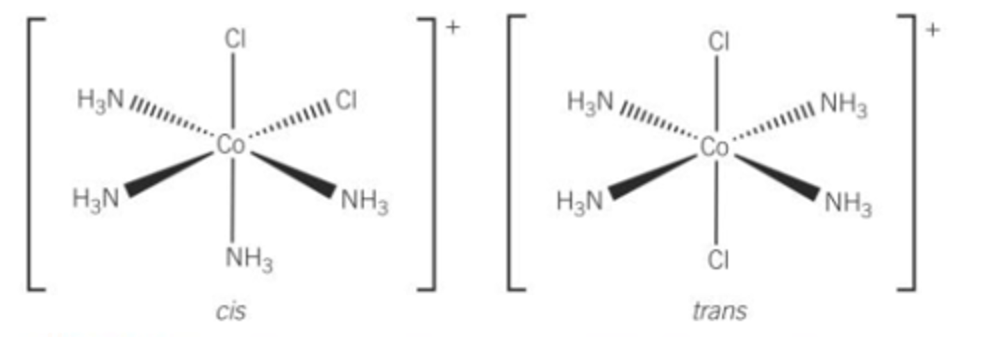 <p>Cis(Z)/Trans(E) isomerism</p>