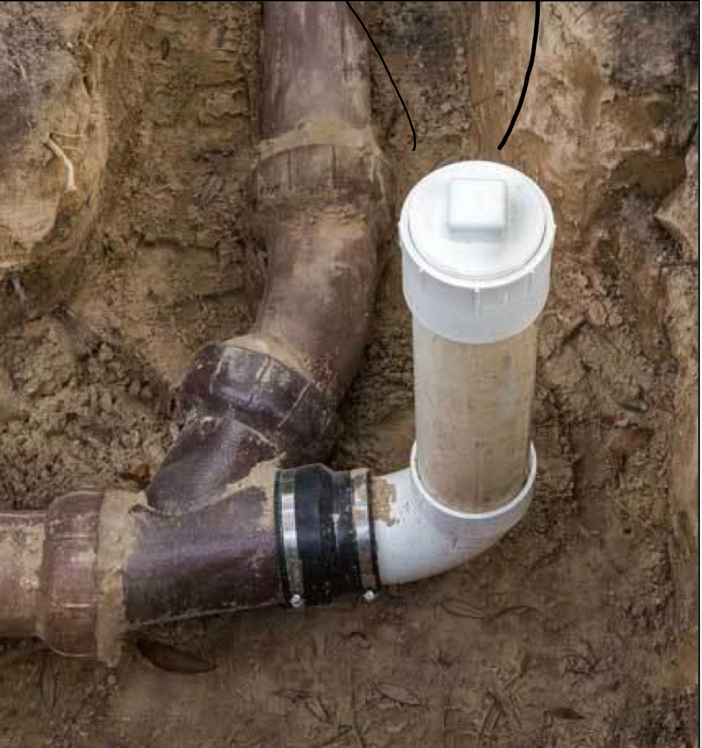 <p>definition: <strong>cleanouts</strong> are capped access fittings installed in plumbing drainage lines that allow plumbers to <strong>inspect, clear blockages, and maintain</strong> the piping system without removing fixtures or cutting pipes.</p><p>importance:</p><ul><li><p><strong>provide access for cleaning and inspection</strong> of drain and sewer lines</p></li></ul><ul><li><p><strong>allow quick removal of clogs</strong> using drain snakes or jetting equipment</p></li><li><p><strong>reduce damage and repair costs</strong> by avoiding pipe removal or demolition</p></li></ul><p></p>