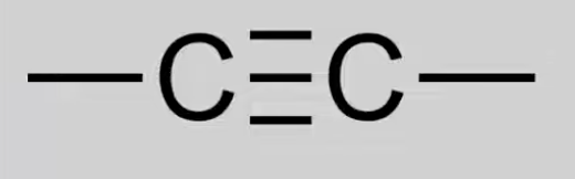 <p>Unsaturated hydrocarbons with C≡C triple bonds. </p><p>General formula: C<sub>n</sub>H<sub>2n-2</sub>. </p><p>Reactions: Combustion, Electrophilic addition.</p>