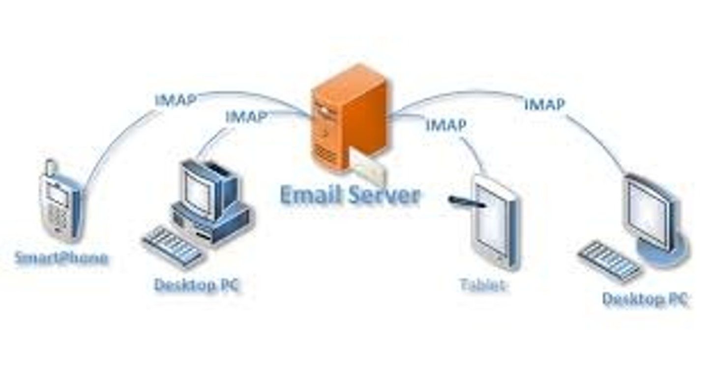 <p>TCP/UDP port 143​</p><p>Current version is 4 (IMAPv4)​</p><p>Allows the user to "peek" at a message and not download the entire email onto client's computer ... it leaves the email on the mail server until deleted.​</p><p>Supports Kerberos authentication​</p>