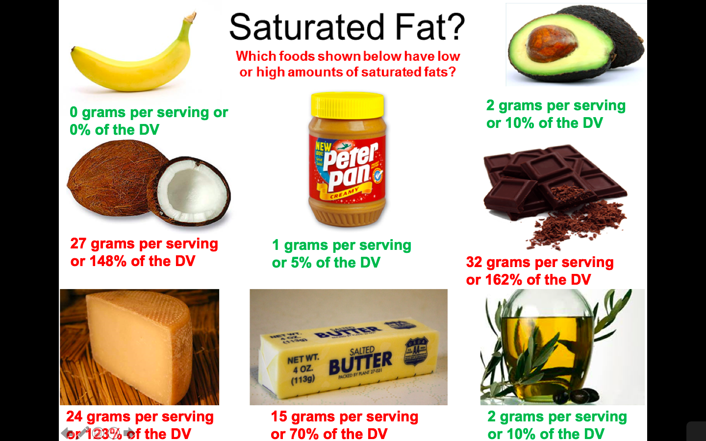 red= Bad
Green= Good