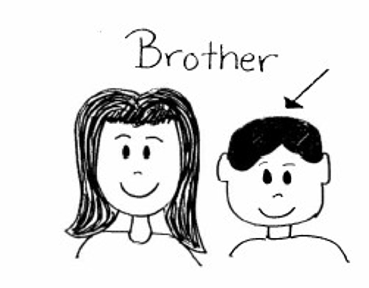 <p>the brother</p>