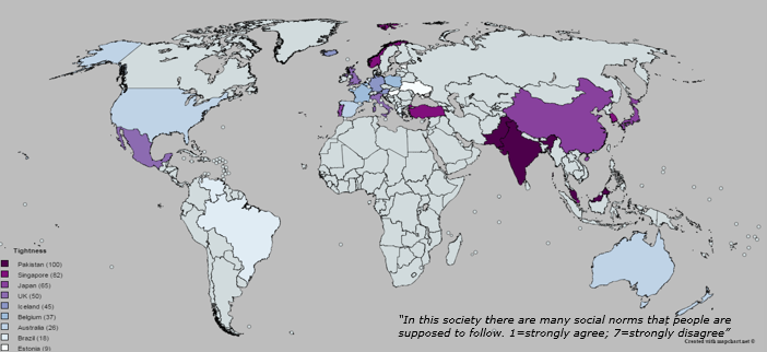 Cultures have many strong norms and low tolerance of deviant behavior

Ecological correlates: population density, access to safe water, food deprivation

Societal correlates: retention of death penalty, police presence per capita, demonstration attendance

Psychological correlates: cautiousness, dutifulness, high need for structure

High tightness: Pakistan, Japan