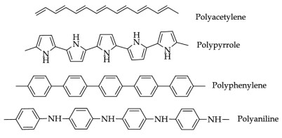 <ol><li><p>The electrical conductivity of polyacetylene can be increased to 13 folds by doping with electron acceptors and donors.</p></li><li><p>The electrical conductivity of doped polyacetylene (10<sup>5</sup> sm<sup>-1</sup>) is remarkable to Teflon (10<sup>-8</sup> sm<sup>-1</sup>) but is marginally lower than copper (10<sup>8</sup> sm<sup>-1</sup>).</p></li></ol><p></p>