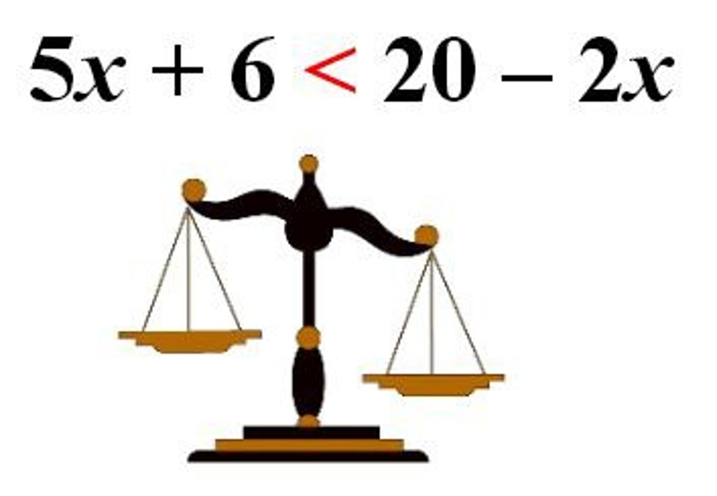 <p>A mathematical sentence that shows the relationship between quantities that are not equivalent. (<, >, ≤, ≥ or ≠)</p>