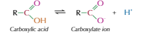 <p>the reaction is reversible but equilibrium lies to left as most of molecules dont dissociate</p>