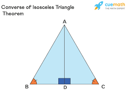 <p>Converse of its isosceles triangle theorem </p>