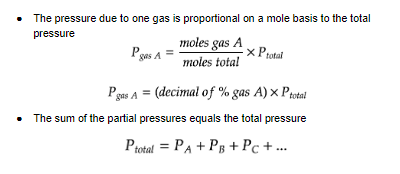 <p><mark data-color="red">Dalton’s Law - Partial Pressure</mark></p><ul><li><p>the total pressure of a gas mixture = the sum of the different gas components</p></li><li><p><strong>not</strong> dependent on the <u>weight</u> of the gas, only the <u>amount</u> (it’s why we use moles!)</p></li></ul>