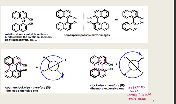 <p>i<span><span>n the example shown, which atropisomer is more expensive and why?</span></span></p>