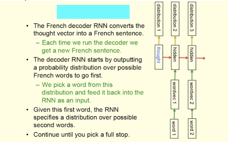 <p>(2) What goes here?</p>