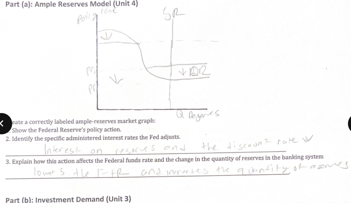 <p>Down (Ample Reserves Model)</p>