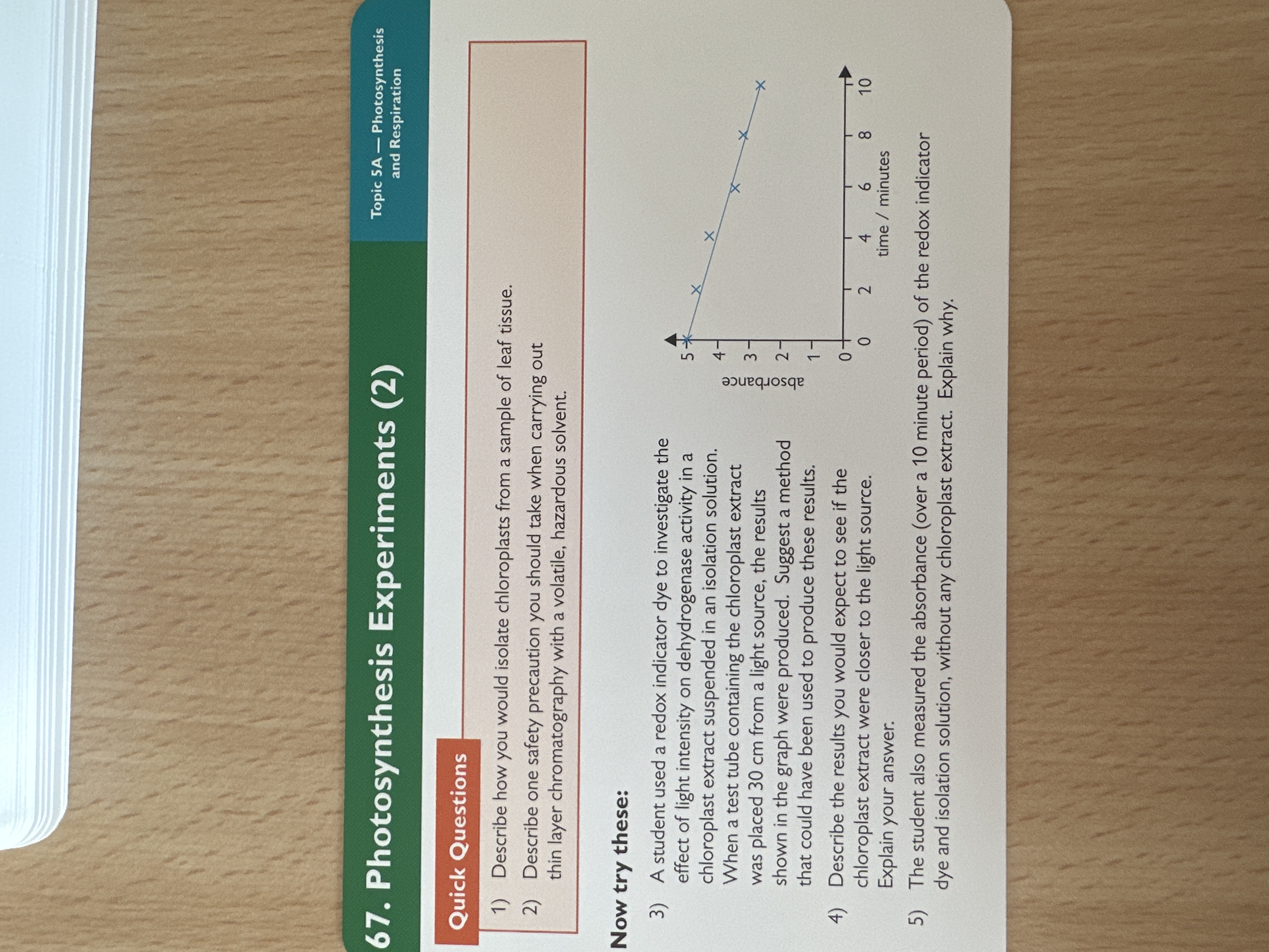 Photosynthesis experiments 