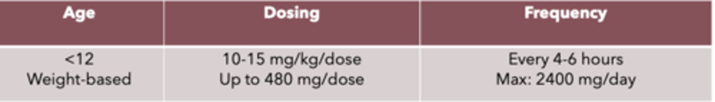 <p>weight-based</p><p>Dosing: 10-15 mg/kg/dose, up to 480 mg/dose</p><p>Frequency: every 4-6 hours, max: 2400 mg/day</p>
