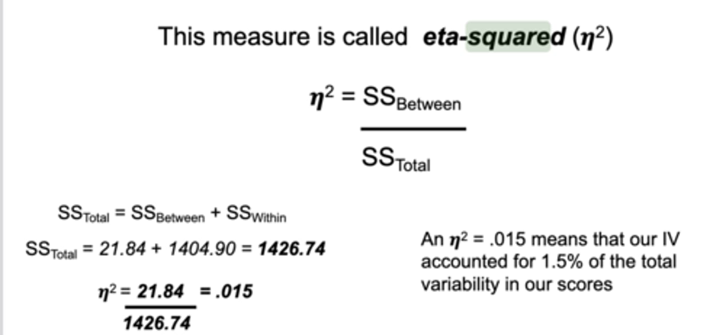 <p> (one independent variable) name of the measure of a one-way ANOVA effect size (measured by expressing the between-groups variability (SSBetween) as a proportion of the total variability (SSTotal))</p><p></p><p><strong>Some benchmarks for 𝜼 2:</strong></p><p>.01 (small)</p><p>.06 (medium)</p><p>&gt;=.14 (large)</p>