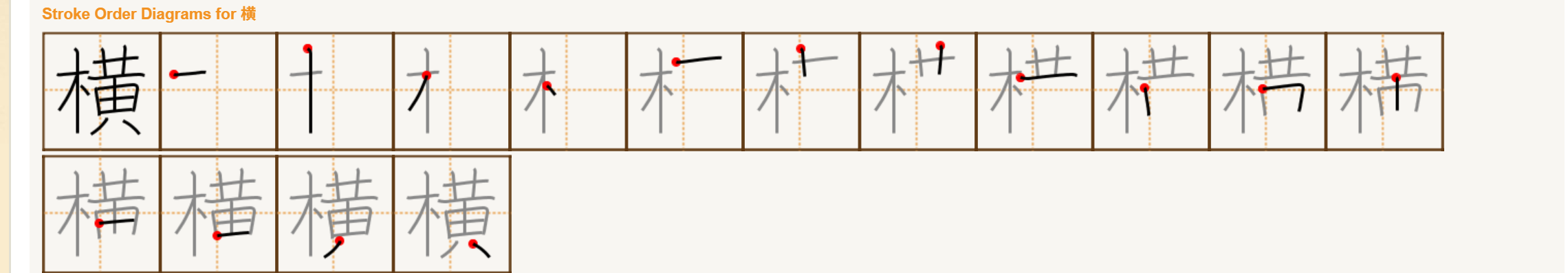 <p>oldal (よこ)</p>