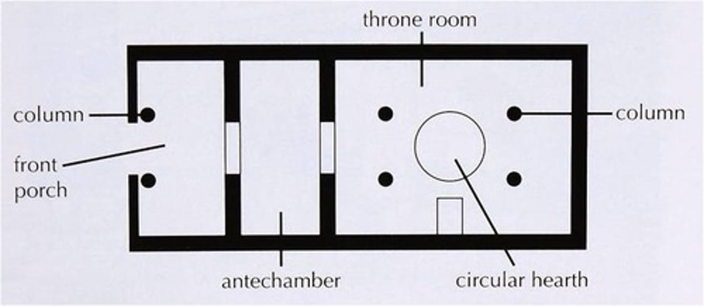 <p>- There's an entrance port with two columns</p><p>- The next room is called the vestibule</p><p>- After the vestibule there's the hearth which was a stone area where a fire was lit for religous and cooking purposes.</p><p>- The four columns in the middle supported the roof so that there was a hole to allow smoke to escape.</p>