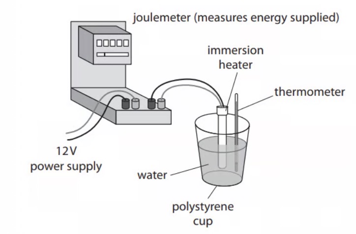<p>State two ways that the apparatus could be adapted to improve finding the specific heat capacity of water.</p>