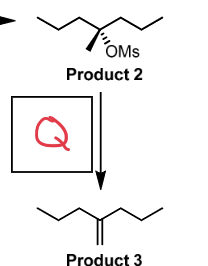 <p>E2, side group to alkene</p>