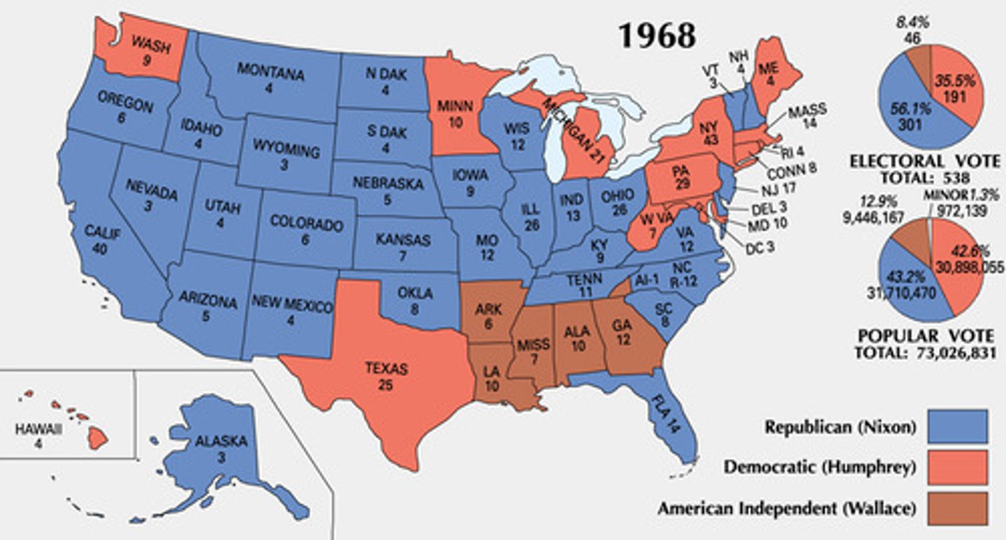 <p>Richard M. Nixon, a Republican, narrowly won by a 1% margin against Hubert Humphrey, a Democrat. The issues were the war in Vietnam and urban crisis of law and order.</p>