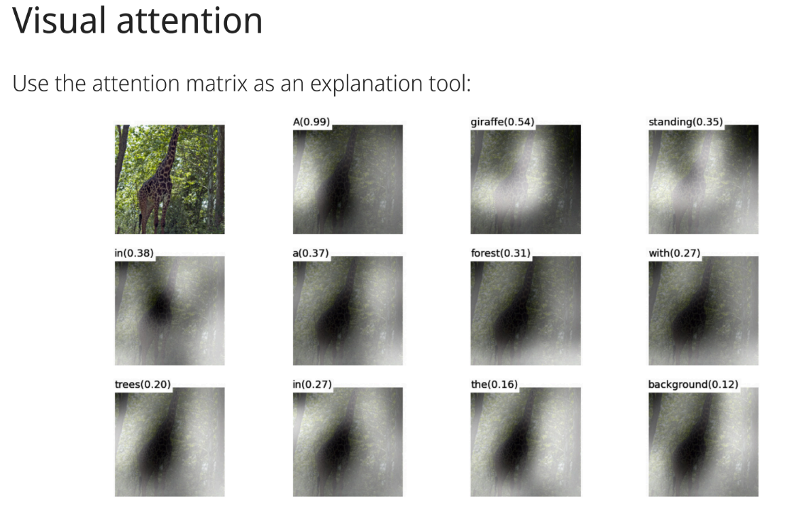 <p>As an explanation tool to understand which parts of the image the model is focusing on.</p>